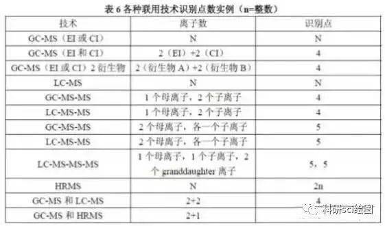 新门内部精准资料及77778888管家婆老家必中请全面2释义、解释与落实、定量解答解释落实