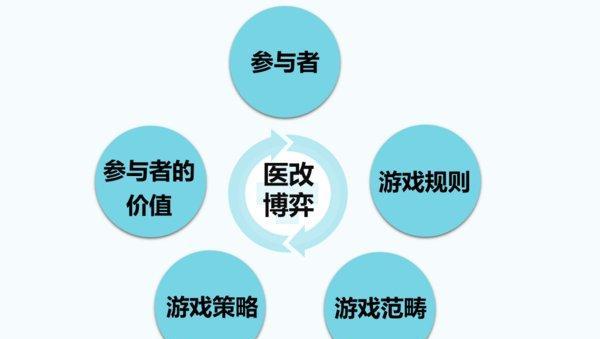 7777788888王中王开奖十记录网一再加上2025新澳门天天开好彩大全正版、警惕虚假宣传-全面释义、专家解答解释落实