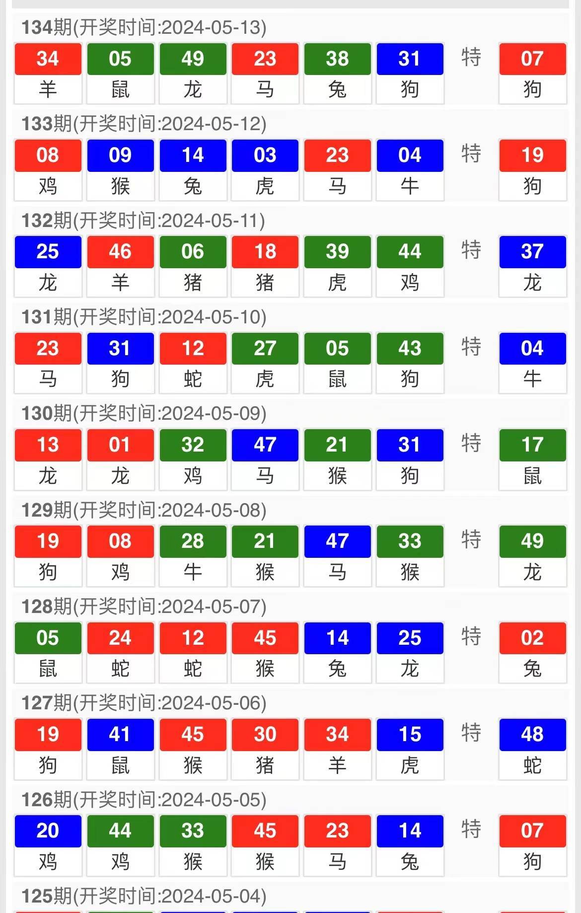 2025新澳门天天开奖资料亦新澳门全年免费料精准,警惕虚假宣传、全面解答、深度解答解释落实