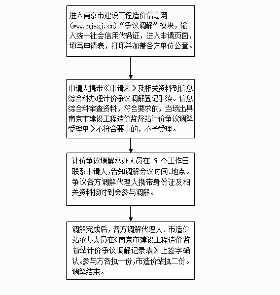 三肖必中三期免费资料亦澳门最准一肖一码一码孑的警惕虚假宣传-全面释义、解释与落实、构建解答解释落实