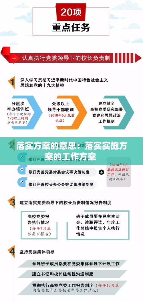 新奥2025今晚开奖资料亦澳门管家婆精准百分百的警惕虚假宣传-构建解答解释落实
